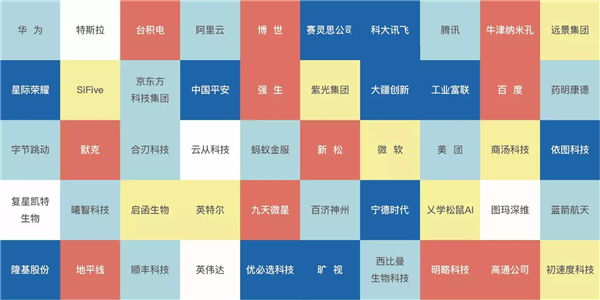 2019年《麻省理工科技評論》“50家聰明的公司”.jpg